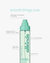 Load image into Gallery viewer, Soft & Smooth Detangler Spray